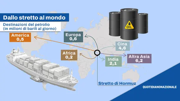 USA iran importazioni petrolio