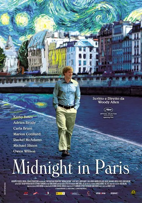 Cinema Midnight In Paris